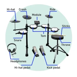 TTS Axus AXK4 Digital Drum Kit New