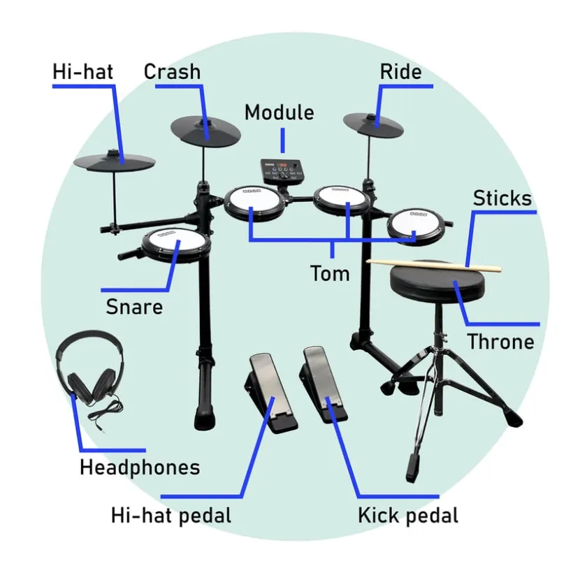 TTS Axus AXK4 Digital Drum Kit New