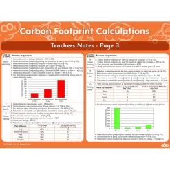 TTS Carbon Footprint Calculations