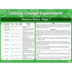 TTS Climate Change Experiments