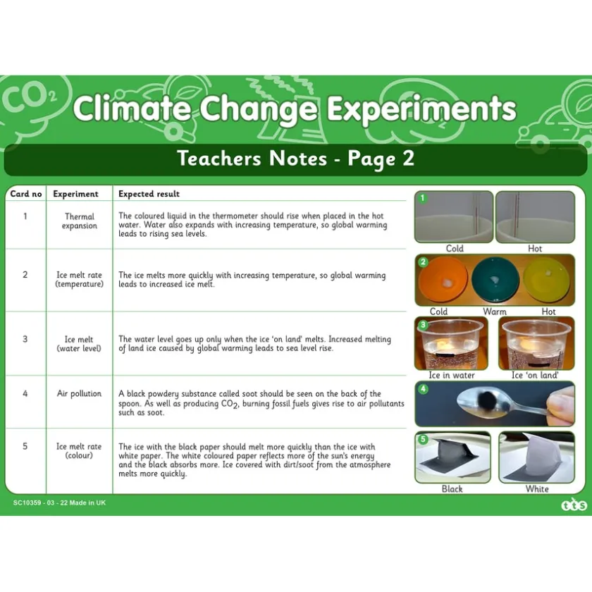TTS Climate Change Experiments