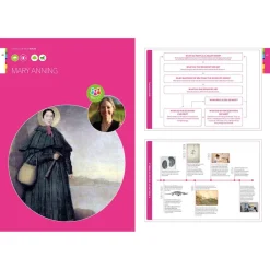 TTS Developing Young Investigators Book Bundle Online