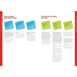 TTS Developing Young Investigators Book Bundle Online