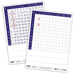 TTS Dry Erase Multiplication Teachers Board Best