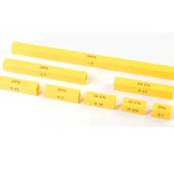 TTS Equivalence Bars Clearance