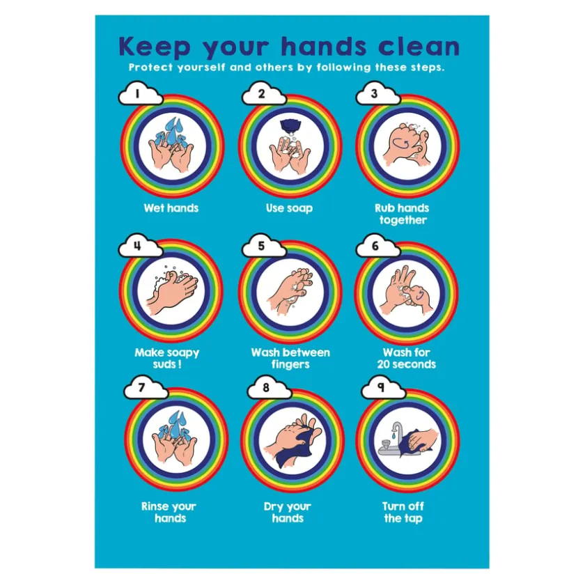 TTS Hygiene Outdoor Display Board Discount