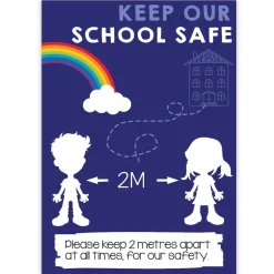 TTS Indoor Hygience and Social Distancing Poster Pack Outlet