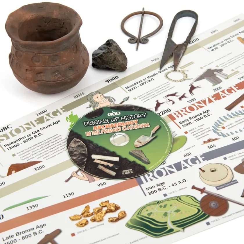 TTS Iron Age Archaeo-Box Hot