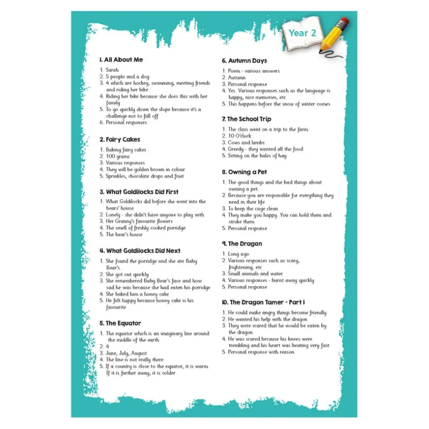 TTS Reading Comprehension Topic Cards Year 2 Best