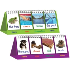 TTS Sentence Building Desktop Flip Board New