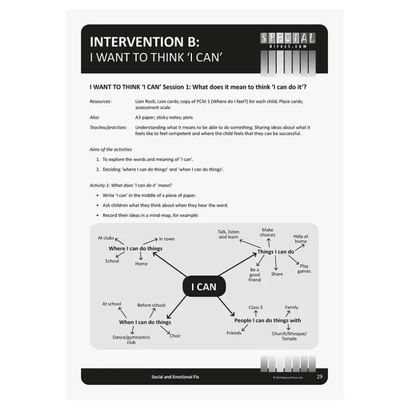 TTS Social & Emotional Needs Intervention Kit Outlet