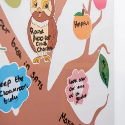 TTS Tree of Me Self-Esteem Whole Class Activity Kit Sale