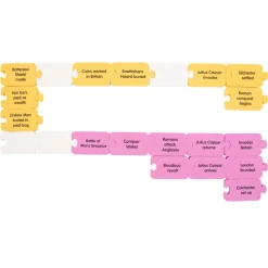 TTS British History Foam Timeline Chronology Tub Best