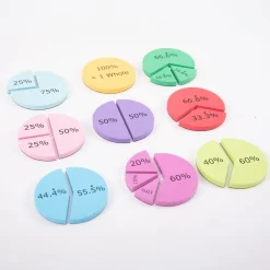 TTS Foam Percentage Action Teaching Resource Best
