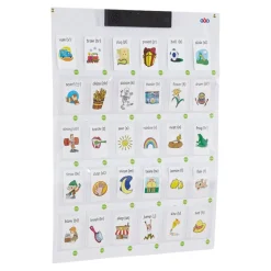 TTS Interactive Recordable Wall Chart New
