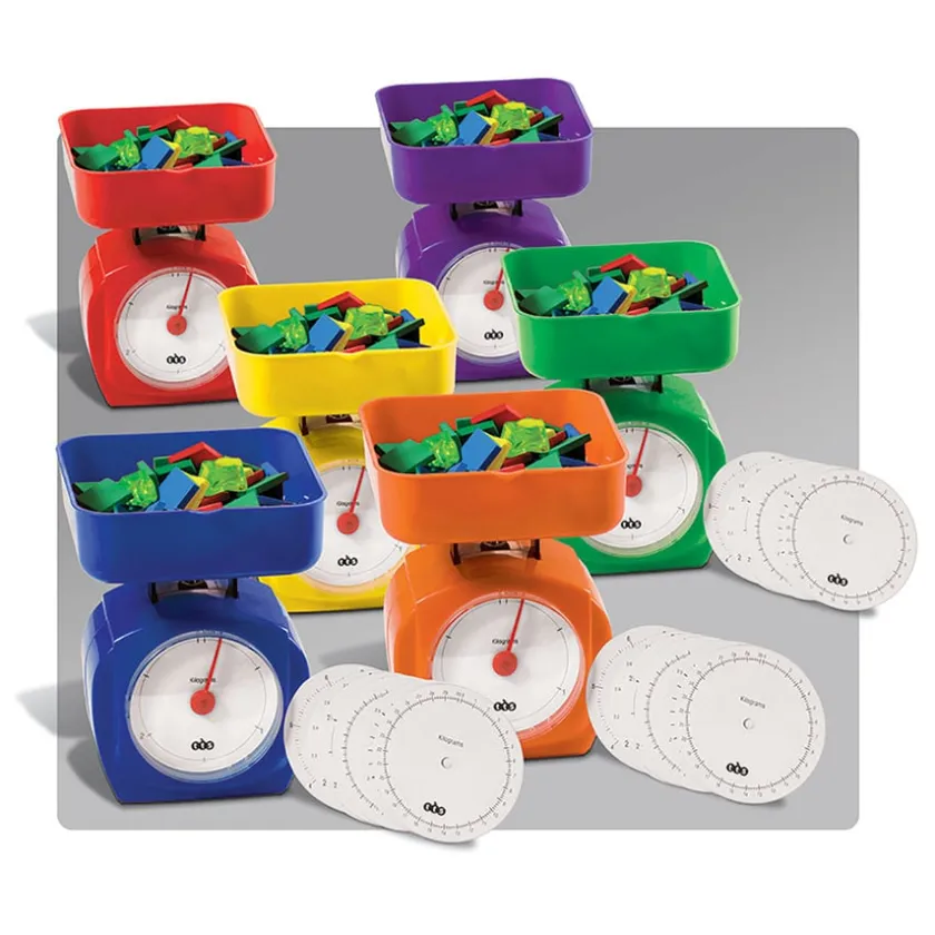 TTS Multi Dial Plastic Measuring Scales 6pk New