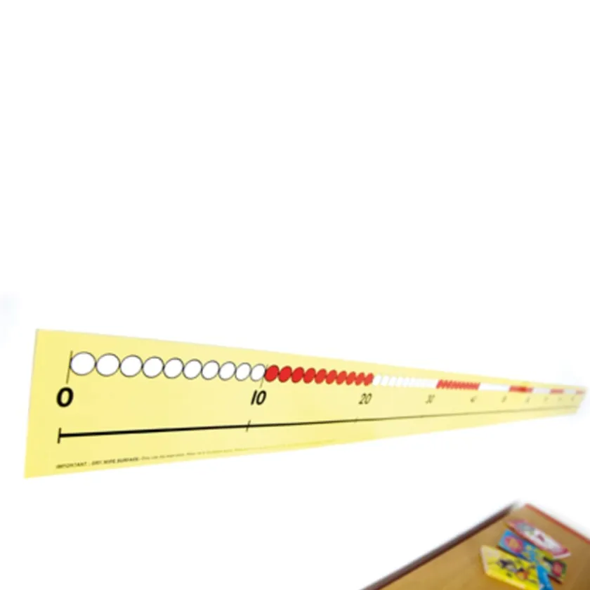 TTS White Rose Maths Essentials Kit - KS1 Outlet