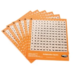 TTS 12x12 Multiplication Squares Online